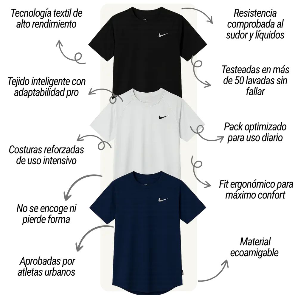 🔥👕 PACK FIT PRO 3X™CAMISETAS 💪 ENTRENA CÓMODO,RINDE AL MÁXIMO 💪⚡